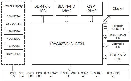 image-3