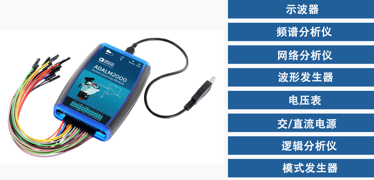 ADI 高级主动学习模块 ADALM2000 介绍