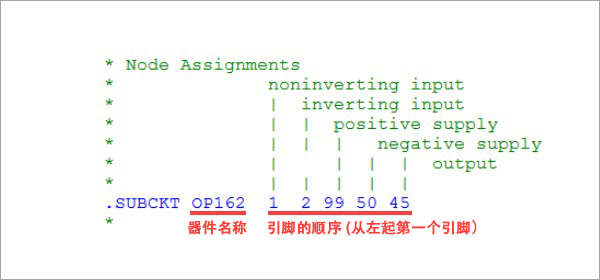 图3 OP162的SPICE模型.png