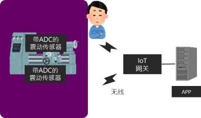 website-senspider-image-9-sc-0.png